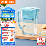 苏泊尔（SUPOR）净水器家用滤水壶自来水家用过滤器多重精滤滤芯寿命提醒一芯四芯六芯可替换滤芯净水壶 J-UF01 【蓝色款】一机一芯 净水壶
