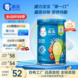 嘉宝（GERBER）混合蔬菜谷物高铁米粉  6月龄混合口味辅食米糊250g
