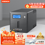 VISENCH威神BR1500CH ups不间断电源1500VA/900W家用商用办公电脑稳压防雷应急备用ups电源【内置双电池】