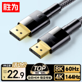 胜为（shengwei） DP线1.4版 4K144Hz 2K240Hz 8K高清视频线DisplayPort连接线 电脑游戏电竞显示器线2米  ADD1020G