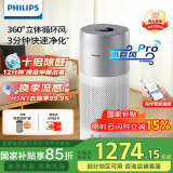 飞利浦（PHILIPS）【国家补贴】空气净化器除甲醛 卧室新房飓风除细菌病毒异烟味过敏原家用空气清新机 AC3036