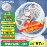 康佳（KONKA）空气循环扇家用风扇台式桌面电风扇轻音节能换气扇宿舍壁挂电扇可摇头小风扇空调伴侣KXHS-1511-P