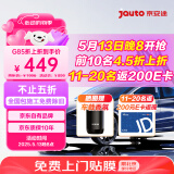 京安途（Jauto）京东自有品牌汽车贴膜G85全车浅玻璃防晒膜隔热膜防爆陶瓷太阳膜 
