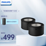 飞利浦（PHILIPS）除甲醛分解滤网滤芯 FY4200/00 适用于飞利浦空气净化器AC4228【配件】