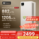 树新风空气净化器除甲醛异味除菌除过敏认证家用宠物大空间全效T2pro净化器【家电国家补贴】