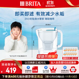 碧然德 【孙颖莎推荐】设计师滤水壶净水过滤壶家用滤芯3.5L大容量+去水垢专家版滤芯套装 设计师水壶蓝+专家版滤芯11枚