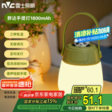 雷士（NVC）喂奶灯节日生日礼物夜灯多功能小夜灯婴儿床头灯熊猫手提灯