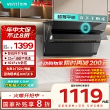 华帝（VATTI）【国家政府补贴20%】官方抽油烟机侧吸式家用脱排吸油烟机22风量大吸力挥手智控一级能效i11127T