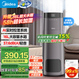美的（Midea）落地式空气加湿器家用卧室大容量桌面喷雾器工业商用小型空调房加湿器婴儿母亲节礼物国家补贴L160
