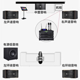 JBL【已售2.8万单】JBL pasion家庭KTV音响套装家庭影院 KTV唱歌全套设备家用点歌机专业音箱卡拉OK 【店长力荐】5.1影k尊享套装