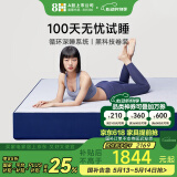 8H蓝精灵分区弹簧记忆绵床垫GL 克莱因蓝 180*200*23CM