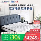 朗乐福（cb）静音弹簧床垫天然乳胶双人床垫1.8米*2米席梦思透氧绵垫双面睡感 爱丽丝-经典版 23CM厚 1500*2000