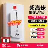 椰贝【30天免费试用】随身wifi2025款5G无限流量全网通便捷式WIFI6免插卡车载wifi平板笔记本手机通用 【顶配款】全网通+十二核十二天线+赠电池