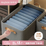 佳帮手布艺收纳箱 衣柜收纳盒衣服整理箱衣物收纳筐 26L3只装 