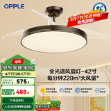欧普（OPPLE）风扇灯客厅餐厅卧室简约带LED风扇 高显色隐形升级风量吊扇灯 全光谱42寸黑色68瓦三档