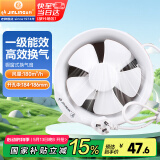 金羚（JINLING）排气扇卫生间浴室厨房抽油烟扇窗式6寸（安装玻璃上）APC15-2-1