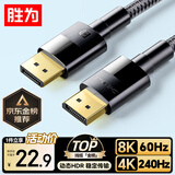 胜为（shengwei） DP线1.4版 2米 4K144Hz 2K240Hz 8K高清视频线DisplayPort连接线 电脑游戏电竞显示器线 ADD1020G