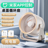 小今【支持米家App智能风控】桌面小风扇夹子小型便携usb充电学生宿舍床头小吊扇婴儿车户外露营电风扇 【升级版】米家智能APP丨五档循环风丨充插两用丨白 【默认】下单即送丨2年质保只换不修