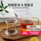 雅集耐热玻璃过滤加厚耐热茶杯玻璃水杯锤纹玻璃杯茶水分离杯泡茶杯