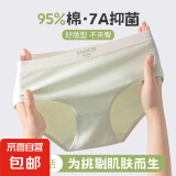 【7A抗菌】女士内裤亲肤舒适透气中腰三角裤纯色小清新少女内裤 随机颜色 4条 L （90-110斤）
