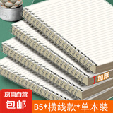 【160页巨能写】笔记本本子pp封面线圈本 学生用日记本大学生考研练习本螺旋本加厚记事本文具用品 B5横线-单本装（80张）
