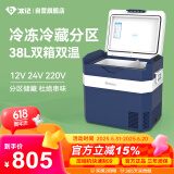 冰记车载冰箱车家两用38升小型轿车货车12V24V220V冷冻户外家居用品
