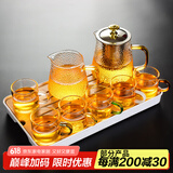 瓷牌茗茶具（cipaiming teaset） 透明玻璃茶具整套套装家用功夫茶壶茶杯会客泡茶器 金盖雅致六彩杯8件套+小长方盘
