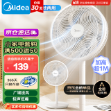 美的（Midea） 【国家补贴】电风扇家用7叶落地扇摇头电风扇循卧室宿舍轻音风扇台式桌面小型风扇台地两用升级款 白色丨7叶台地两用