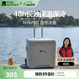 牧高笛（MOBIGARDEN）寒霜31L保温箱 户外露营大容量储物收纳保鲜箱 NX24684010 月影白