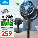 美的（Midea）电风扇 空气循环扇家用立式遥控落地扇涡轮换气扇循环对流3D摇头电扇轻音低噪大风力节能风扇 GAI24PA【离线语音 双重抗菌】