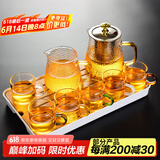 瓷牌茗茶具（cipaiming teaset） 透明玻璃茶具整套套装家用功夫茶壶茶杯会客泡茶器 金盖雅致六彩杯8件套+小长方盘