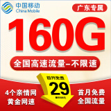 中国移动流量卡电话卡超低月租手机卡纯流量上网卡全国通用无限流量大王卡移动流量卡 广东卡丶29元160G流量+仅发广东.外省勿拍