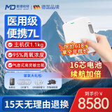 麦德哈特迷你随身便携式制氧机医用级车载小型吸氧机高原氧气机呼吸一体 尊享款-气息式医用6升（16芯长续航）L70-5A