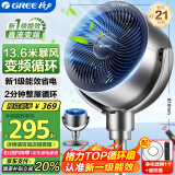 格力（GREE）空气循环扇直流变频遥控电风扇家用摇头电扇一级能效换气扇循环对流风扇落地扇 FXDZ-20X62Bg3