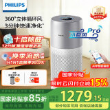 飞利浦（PHILIPS）【国家补贴】空气净化器除甲醛 卧室新房飓风除细菌病毒异烟味过敏原家用空气清新机 AC3036