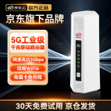 京东云 【京东自主品牌】移动路由器企业级家用办公SIM免布线路由器穿墙王随身wifi6支持4g5g设备上网 5G CPE4 Pro【千兆路由器】旗舰增强款