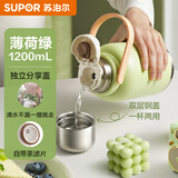 苏泊尔（SUPOR）保温杯随享大容量户外便携儿童杯男女士大肚杯   1.2L薄荷绿