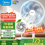 美的（Midea） 电风扇 家用风扇7叶落地扇立式轻音节能大风量电扇台扇迷你扇台立两用转页扇 【店长推荐丨7叶劲风 百万单品】 SAF30AC 家用落地扇