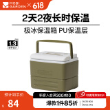 牧高笛（MOBIGARDEN） 极冰保温箱 户外露营野餐便携车载冷藏箱大容量手提保温箱 手提款/橄榄绿8.5L