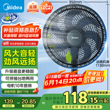 美的（Midea）【超级单品】七叶轻音立式电风扇家用柔风落地扇台式桌面小型风扇大风量节能摇头宿舍电扇 SAF30AB