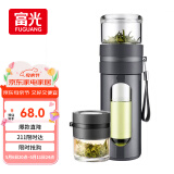 富光玻璃杯 高硼硅泡茶杯子 茶水分离杯 商务办公便携塑玻水杯男女士