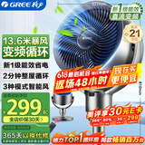 格力（GREE）【直流变频明星单品】空气循环扇遥控电风扇落地扇家用一级能效换气扇循环对流风扇 FXDZ-20X62Bg3