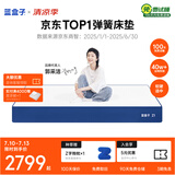 蓝盒子Z1经典爆款记忆棉弹簧床垫1.8×2米五星酒店双人床垫家用软硬垫 Z1 【软硬适中】 1.5×2米