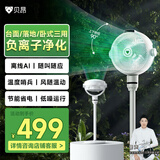 贝昂空气循环扇静音卧室客厅电风扇智能语音节能大风力直流变频家用风扇台式桌面电风扇3D摇头 SF3鸿蒙智联【功能升级】