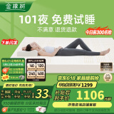 金橡树泰国进口天然乳胶原液双人床垫 1.8米x2米 92%乳胶 含内外套