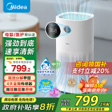 美的（Midea）医护级母婴级空气净化器除甲醛宠物除异味烟味消毒机家用卧室过敏源除螨滤芯新风机 【大空间速净化】KJ600G-RX600