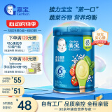 嘉宝（GERBER）混合蔬菜谷物高铁米粉  6月龄混合口味辅食米糊250g
