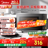 美的（Midea）家用变频微波炉平板式易清洁 800W微波速热 一键智能菜单 钻石背板 微晶面板加热20L（PM20M2）