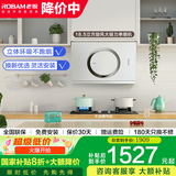 老板（Robam）油烟机 烟灶套装 侧吸家用油烟机5.2大火力燃气灶白色油烟机灶具 21A6H 单烟机