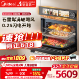 美的（Midea）嵌入式微蒸烤一体机GR6S石墨烯涡轮热风温湿智控微蒸烤炸炖5合一纯平全嵌55L烤箱 美的知味2.0R6S